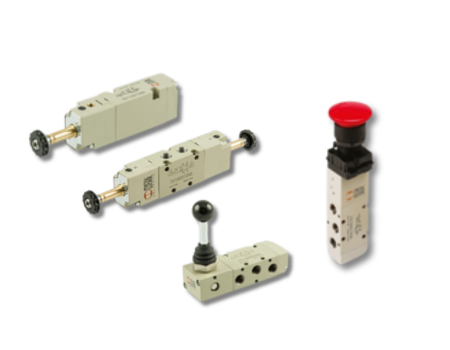 Metal Work - Válvulas Série 70